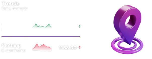 Behavioral Insights and Analytics - AdSmart