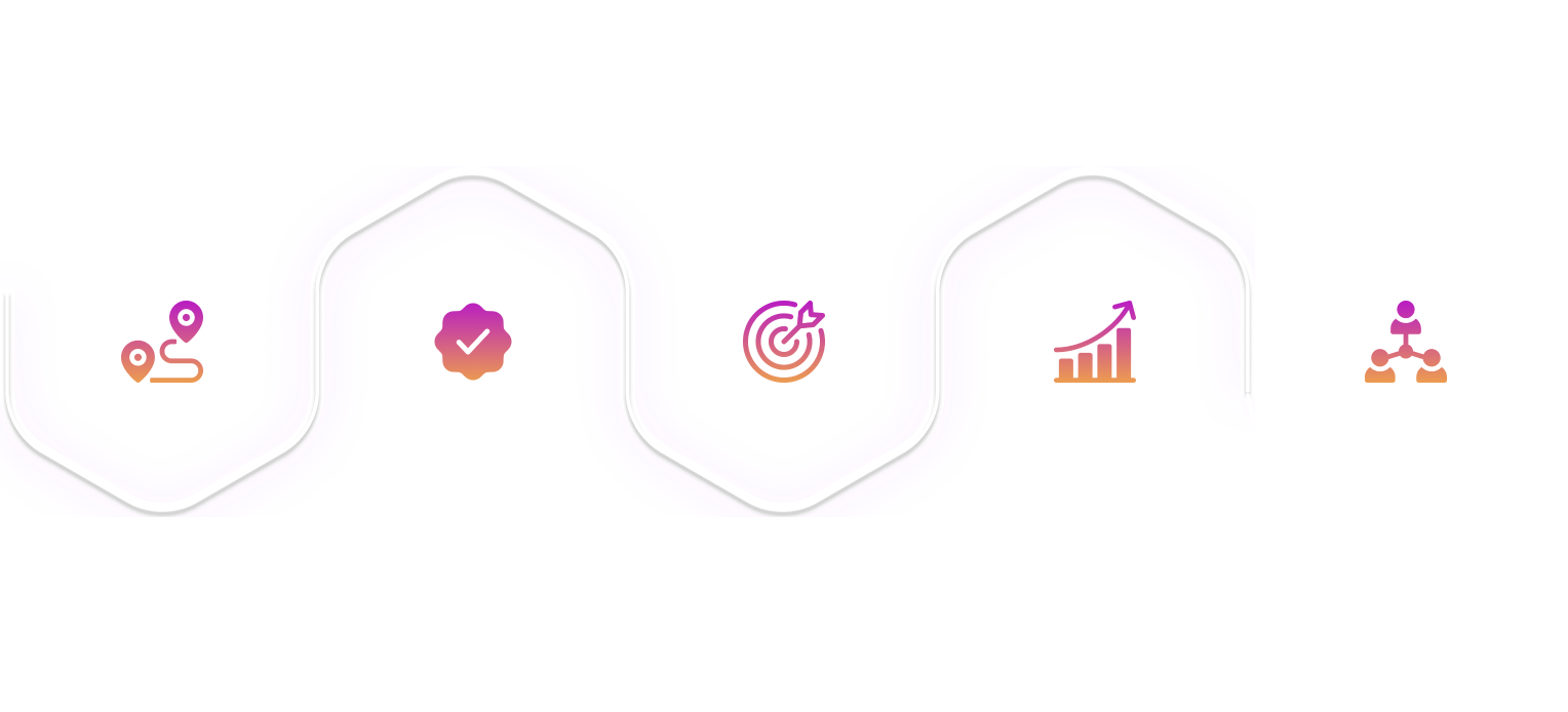 SPECTRA’s Five Pillars of Excellence