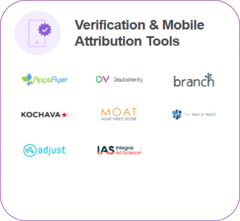 Verification and Mobile Attribution Tools - Spectra