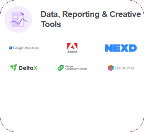 Data Reporting and Creative Tools - Spectra