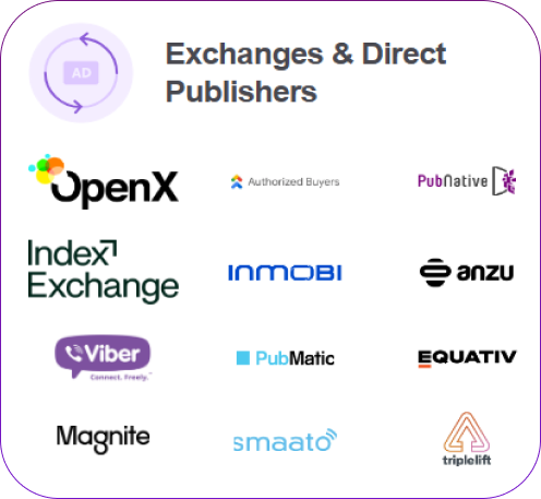 Exchange and Direct Publishers - Spectra