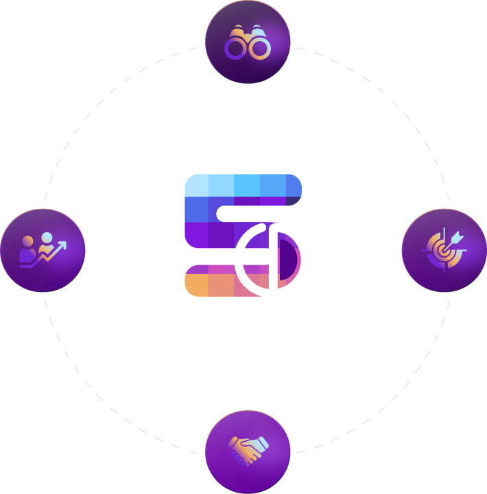 Logi5 Values